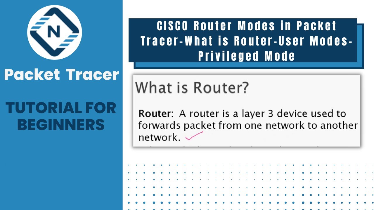 CISCO Router Modes in Packet Tracer | What is Router? | User Modes | Privileged Mode