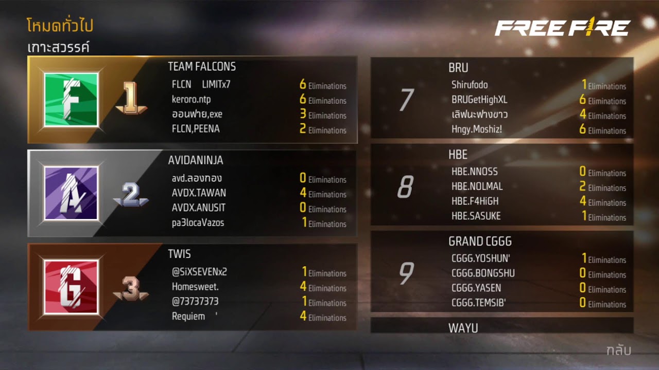 Scrim  6.00 p.m  GMT+7