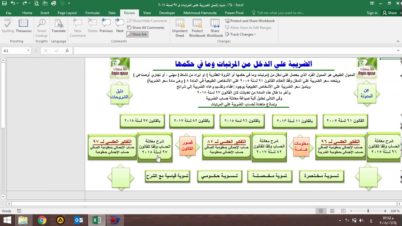 شيت إكسل الضريبة علي المرتبات بالقانون 97 لسنة 2018 | كسب العمل | شرح تسوية كسب العمل