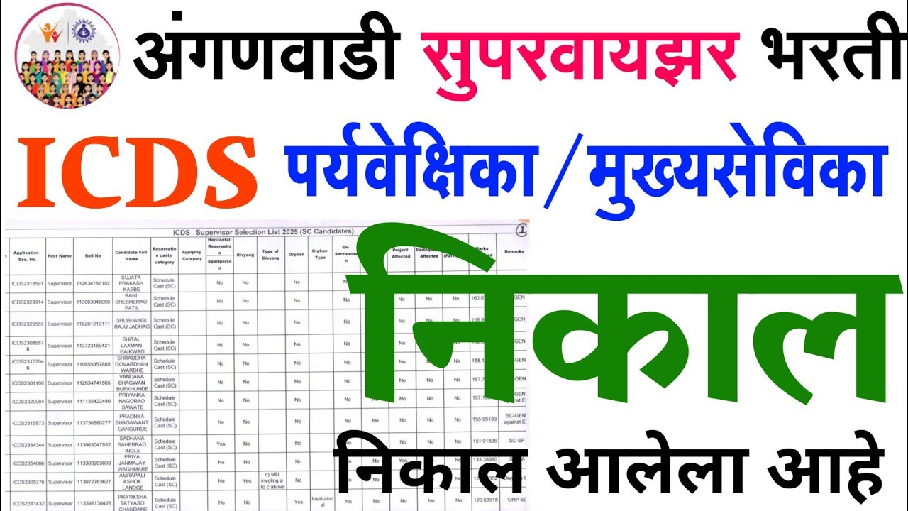 ICDS निकाल जाहीर🎉 | icds result 2025 | anganwadi supervisor result 2025 | ybd academy 