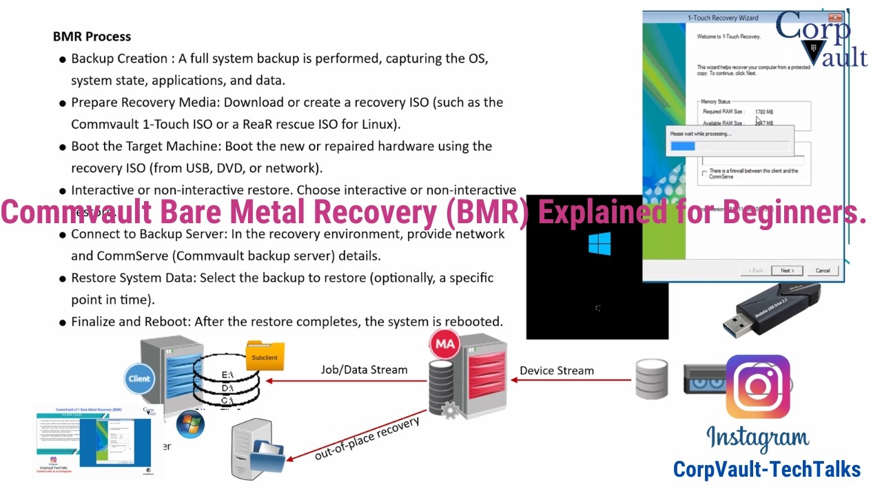 #Commvault - Bare Metal Recovery (BMR) Concept (for beginners)
