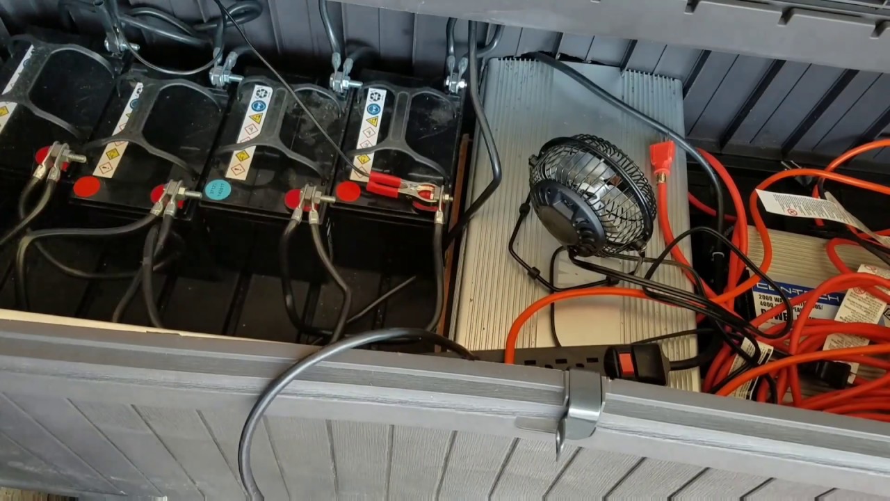 What can you do with Harbor Freight 100 watt kit