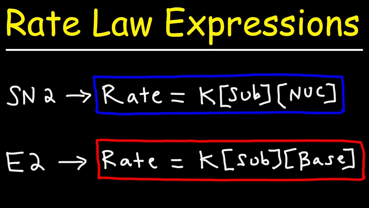 Rate Law Expressions - SN2 SN2 E1 E2 Reactions