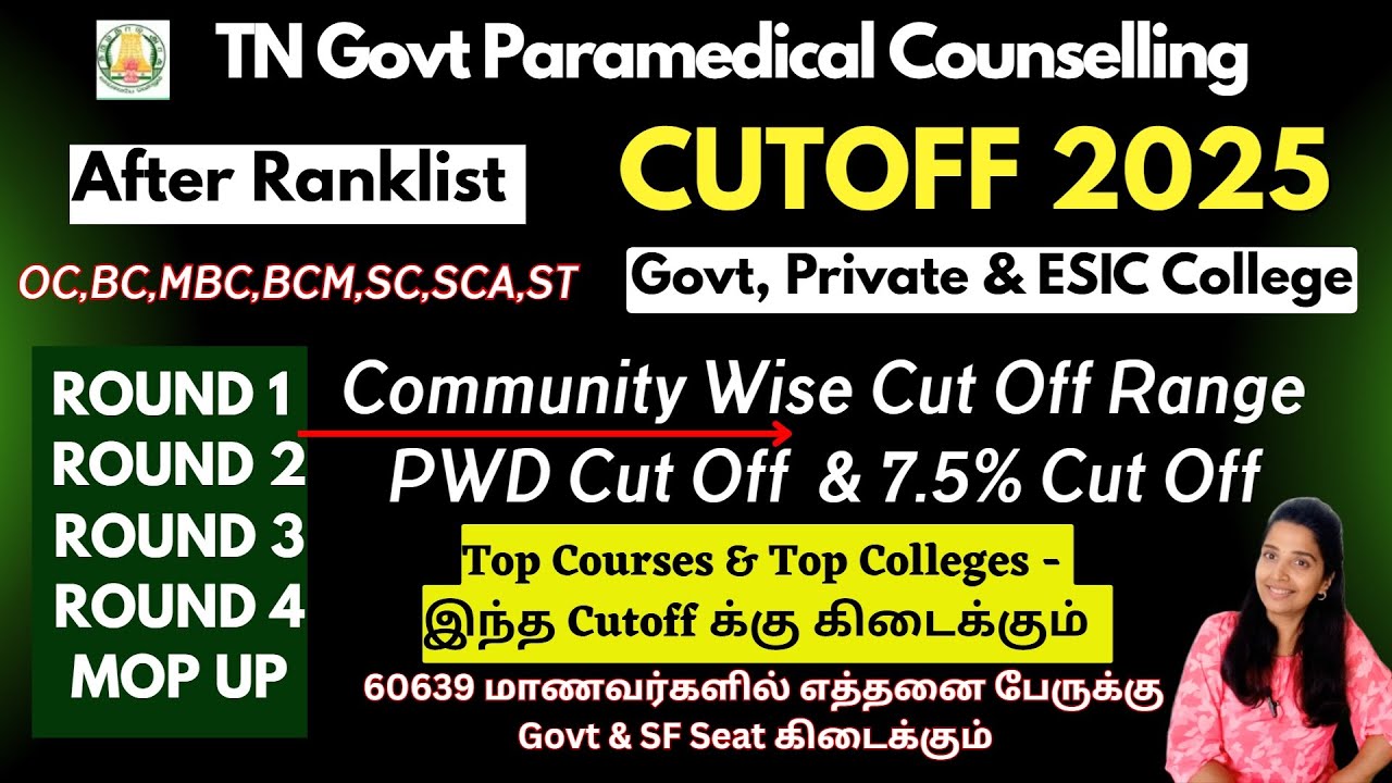 🔴Most Expected Cut off Marks 2025 After Rank List - Community Wise Paramedical Cut Off 2025🔴