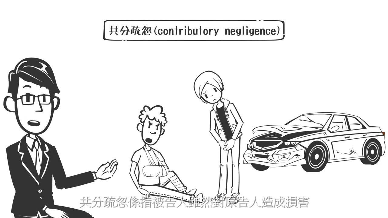 《律政動畫廊》第三十四集：侵權法：疏忽(下)