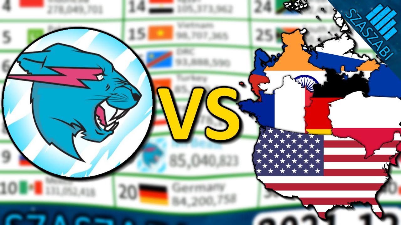 MrBeast VS Каждая страна - Подсчет VS Население - 2012-2022