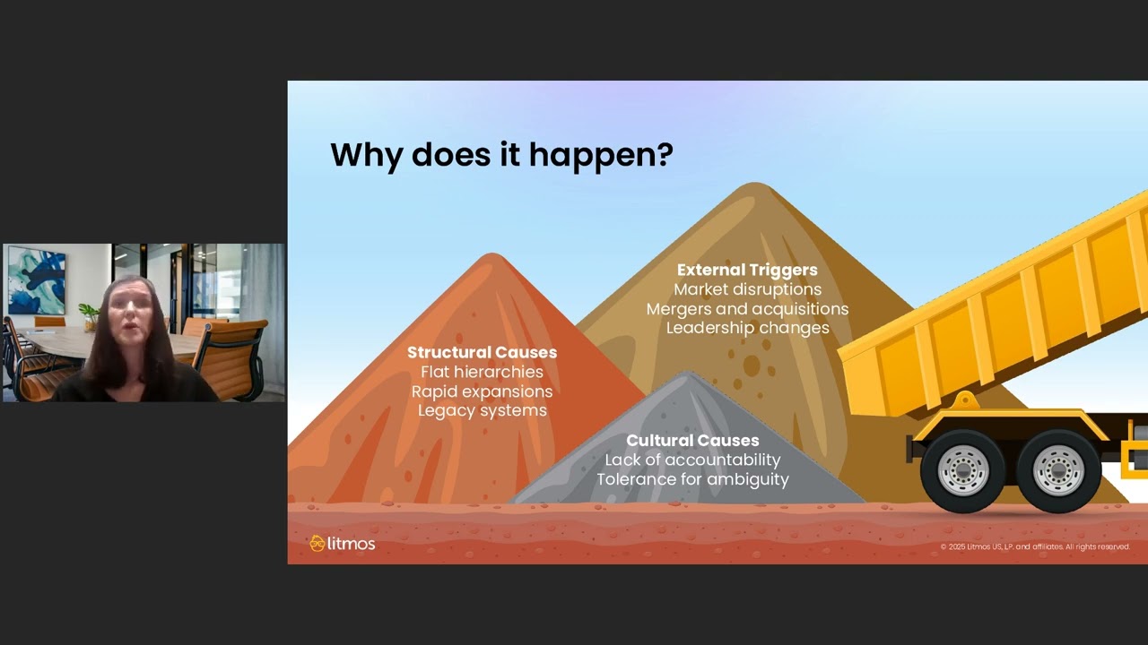 Laying the Foundation for L&D Amidst Organizational Chaos