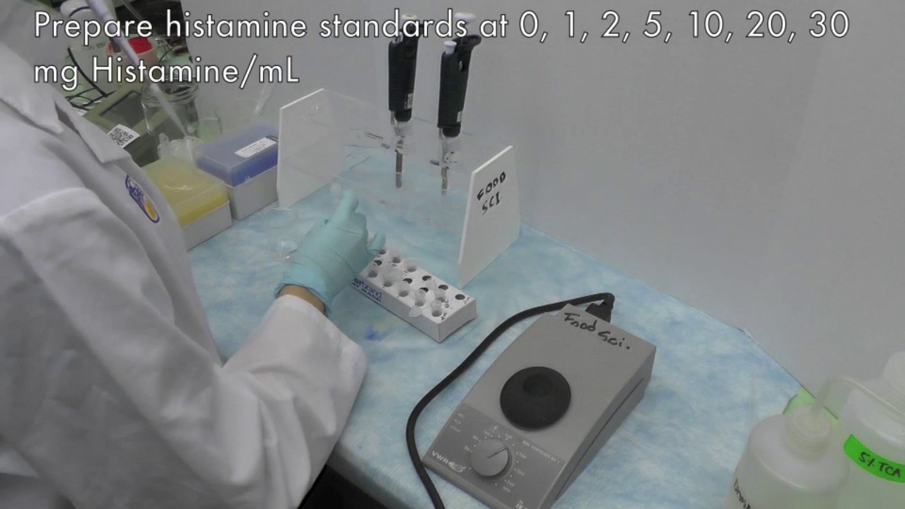 Enzymatic Assay for Histamine Determination