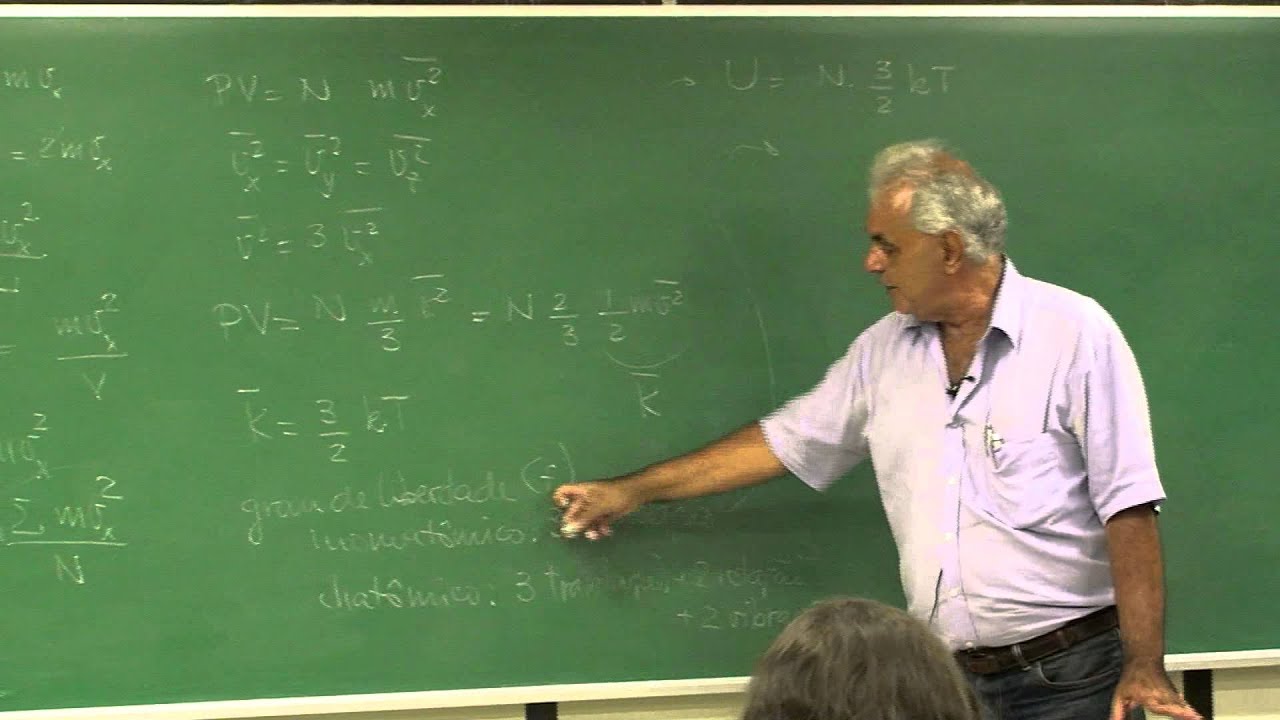 Aula 1.5 - Graus de liberdade, equipartição da energia e escopo da Termodinâmica