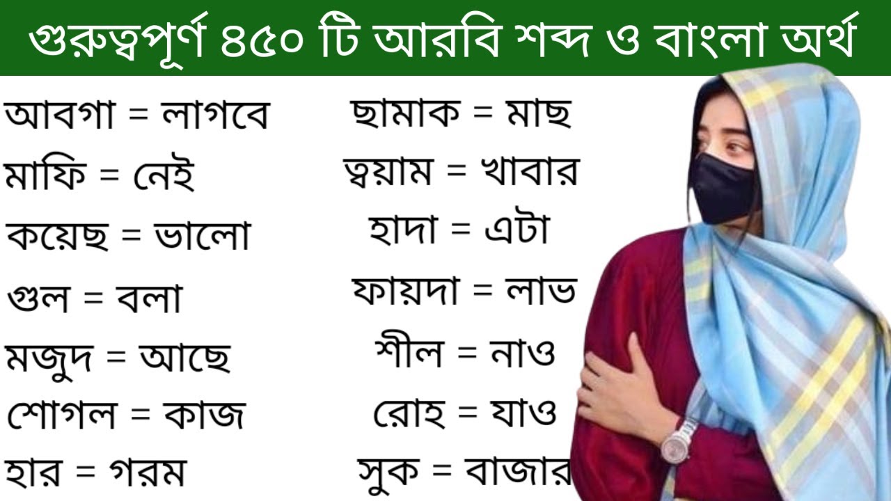 আরবি ভাষা শিক্ষা।। খুবই গুরুত্বপূর্ণ আরবি শব্দের অর্থ ও বাংলা অর্থ শিখুন সহজে