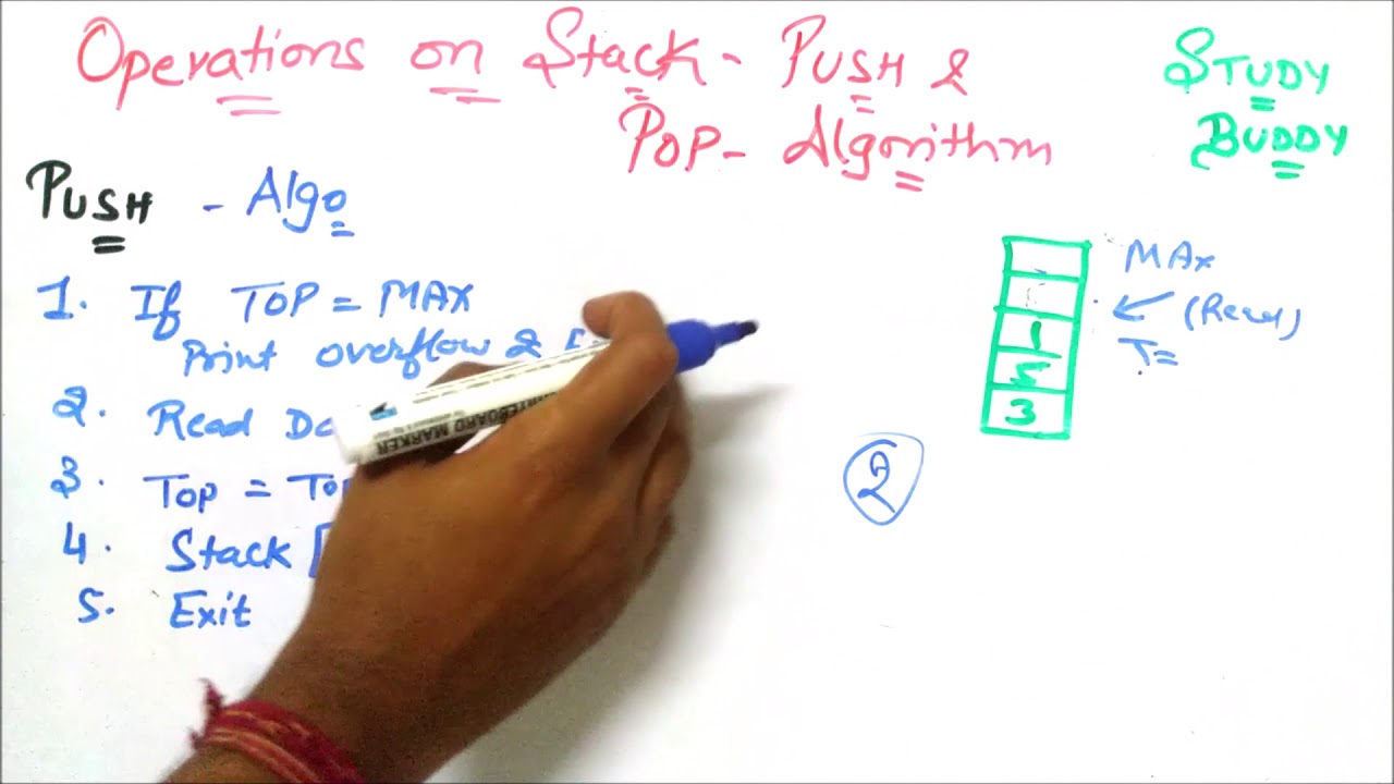 Operation on Stack - Push and Pop Algorithm [ Easiest Explain ]
