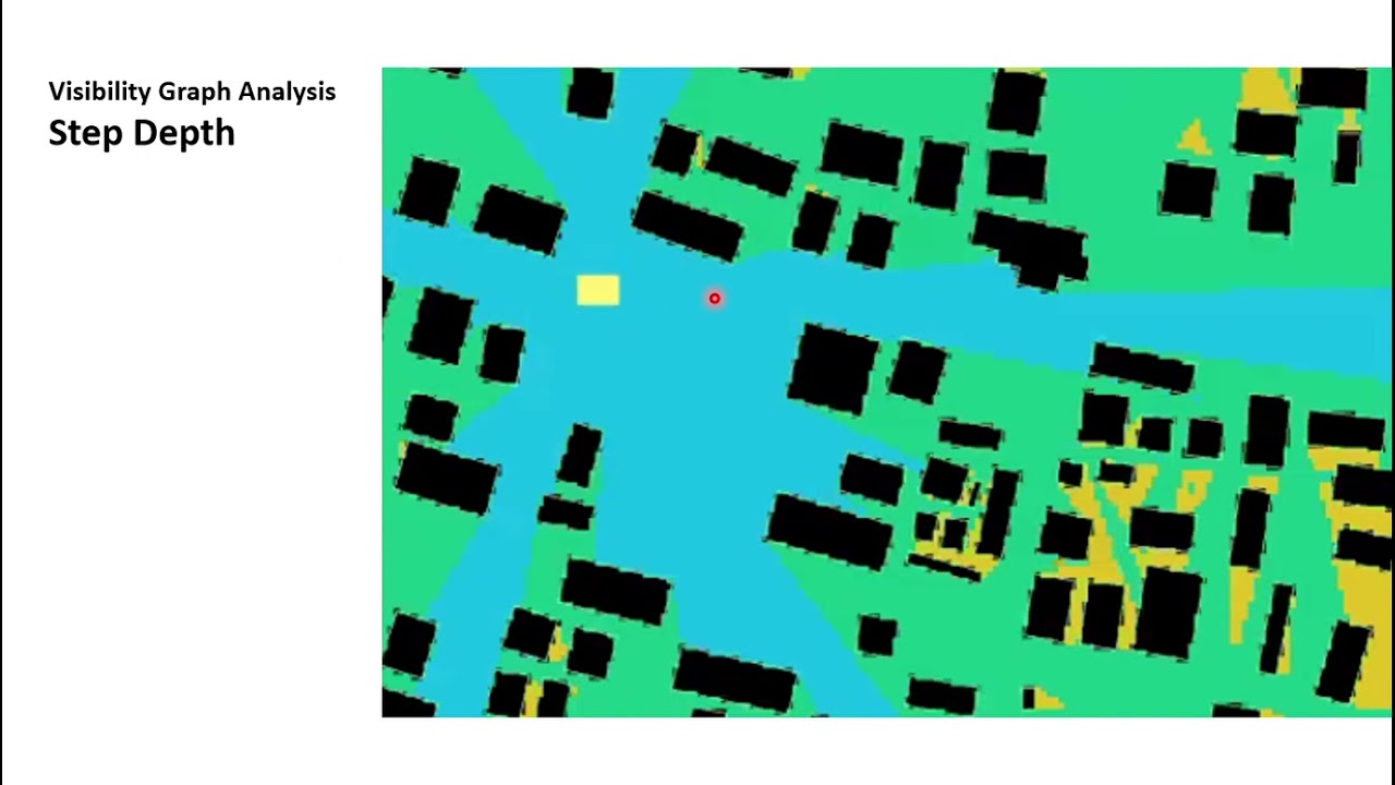 Spatial Analysis   Space Syntax (DepthmapX Intro)