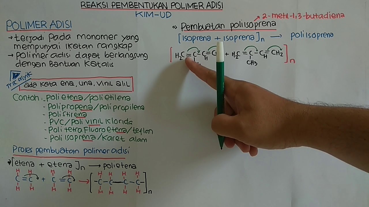 REAKSI PEMBENTUKAN POLIMER ADISI