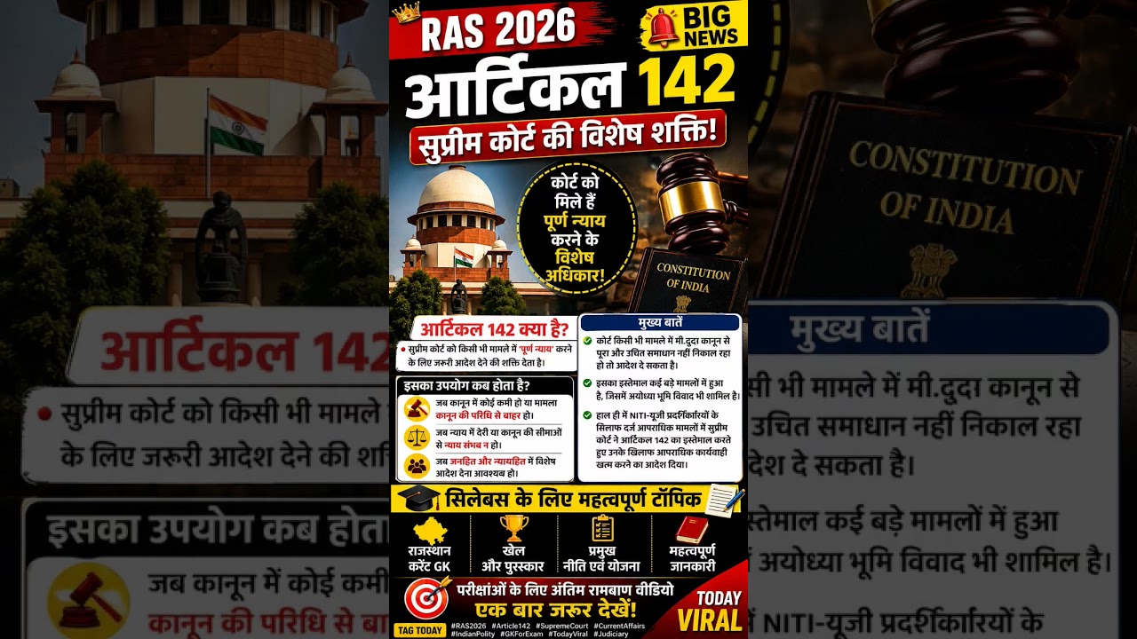 Article 142 Explained 🔥 | सुप्रीम कोर्ट की सबसे बड़ी शक्ति! #youtubeshorts #reels #shorts