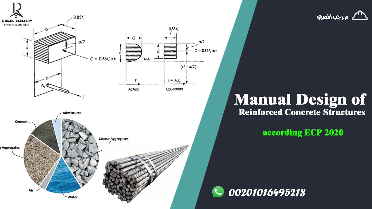 Level 1- Lecture 11-1 Design of Beams Due To Torsion - Introduction To Torsional Moment