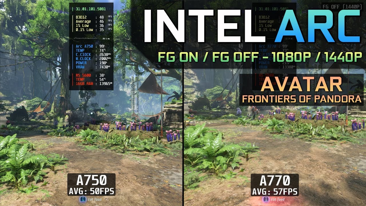 Arc A750 vs Arc A770 in Avatar: Frontiers of Pandora