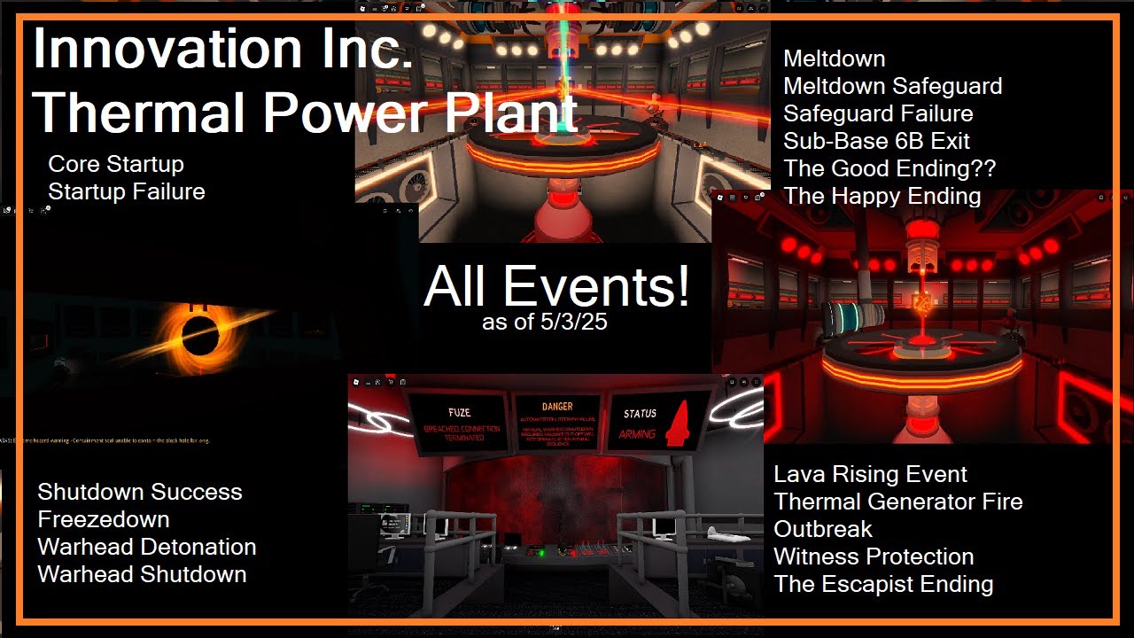 All IITPP endings/events | Innovation Inc. Thermal Power Plant