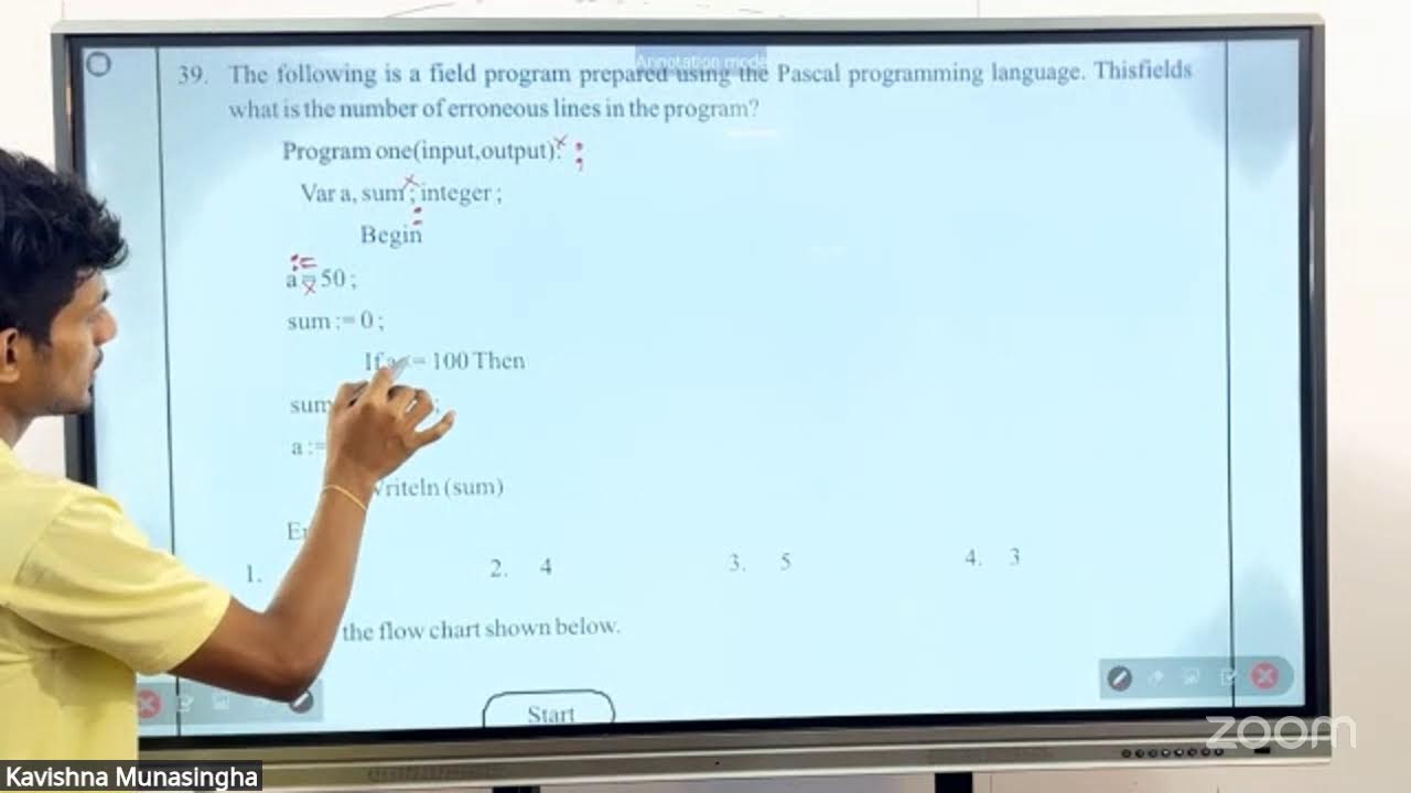 ICT Grade 11 | 16.11.2025 (3rd Term Paper Discussion)