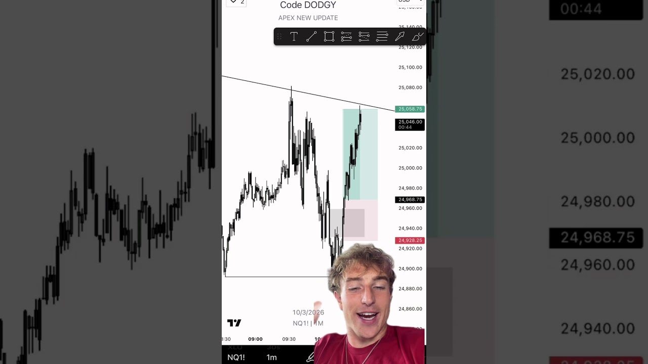 can&rsquo;t believe this worked bro😭😭😭😭 #dodgysdd #ifvgs #ifvg