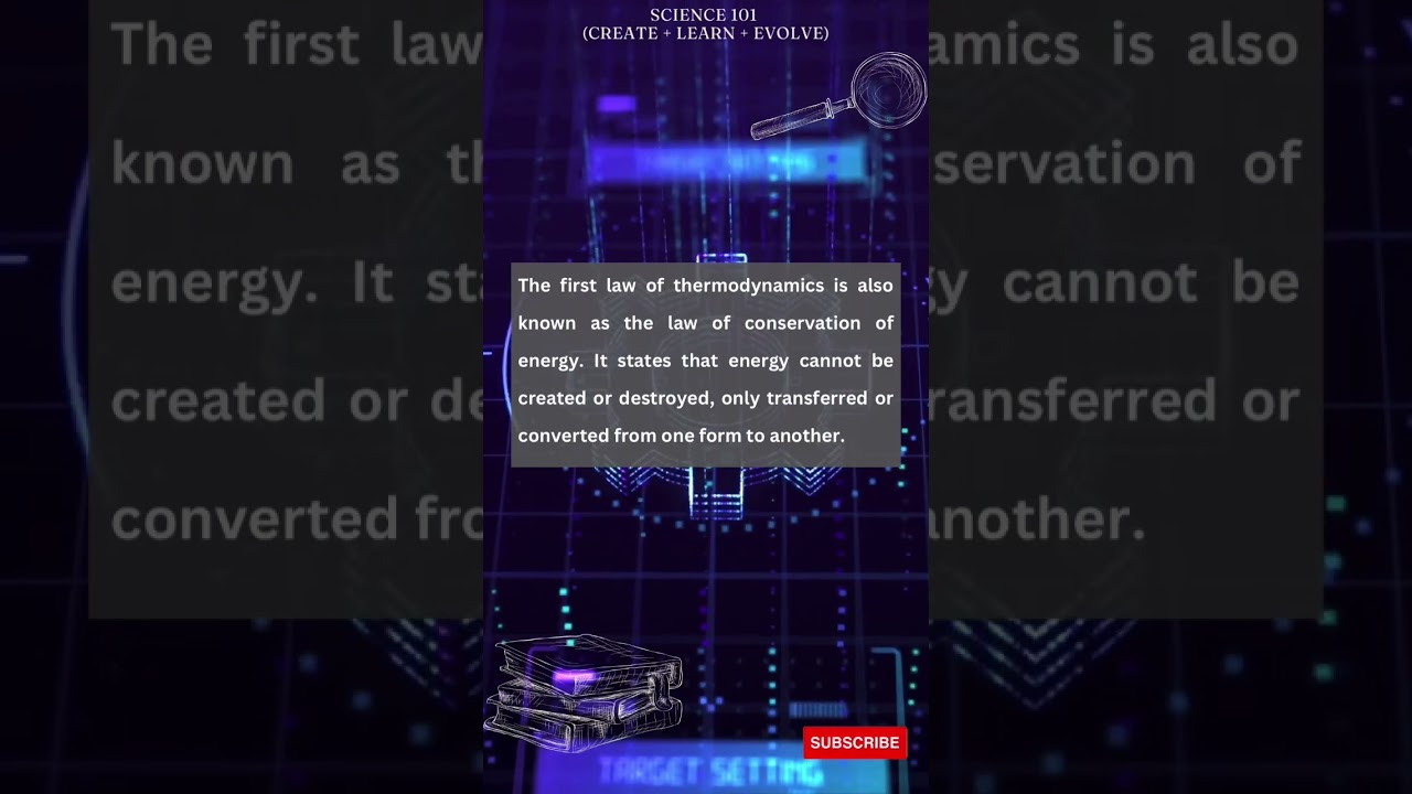 First law of thermodynamics simplified