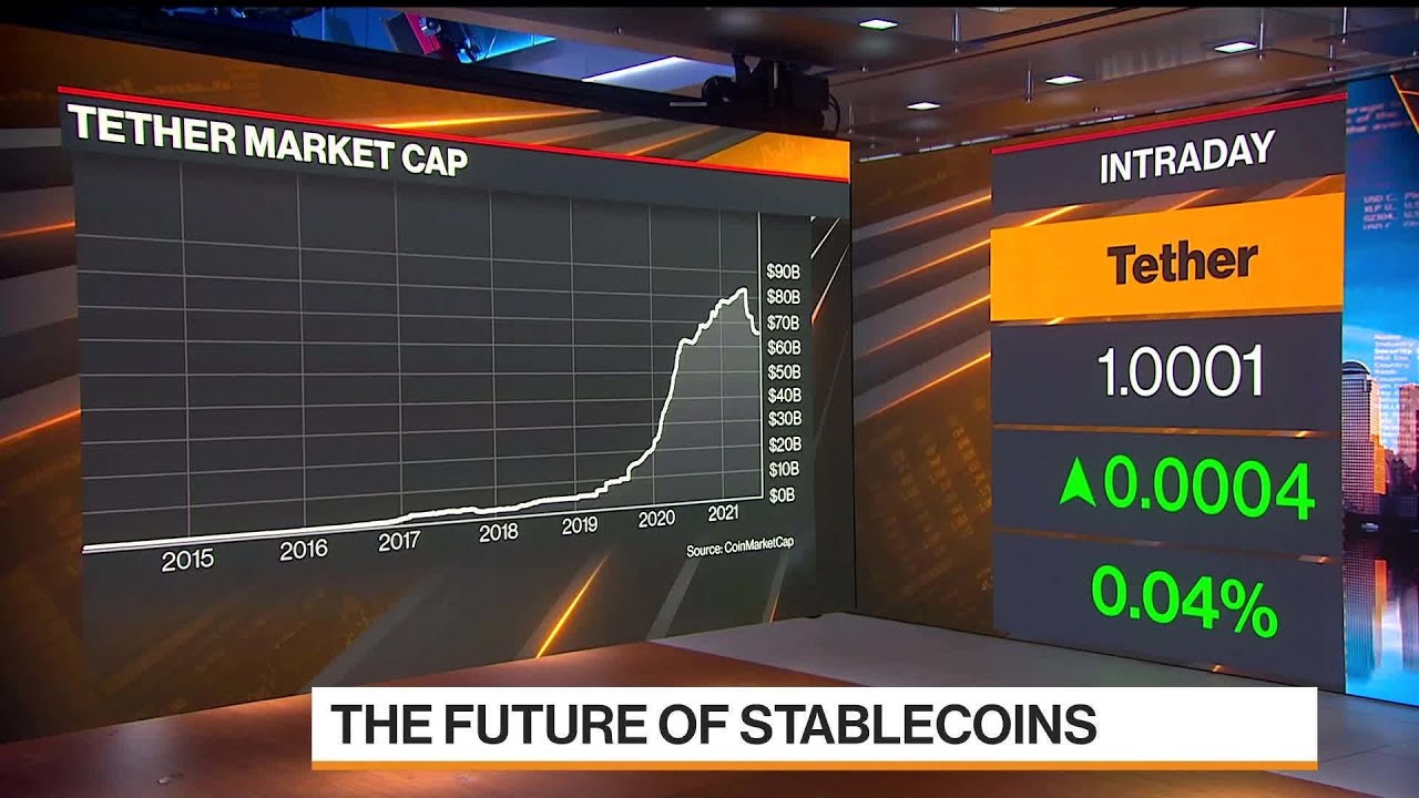 Tether Has Stood the Test of Time, Says Co-founder