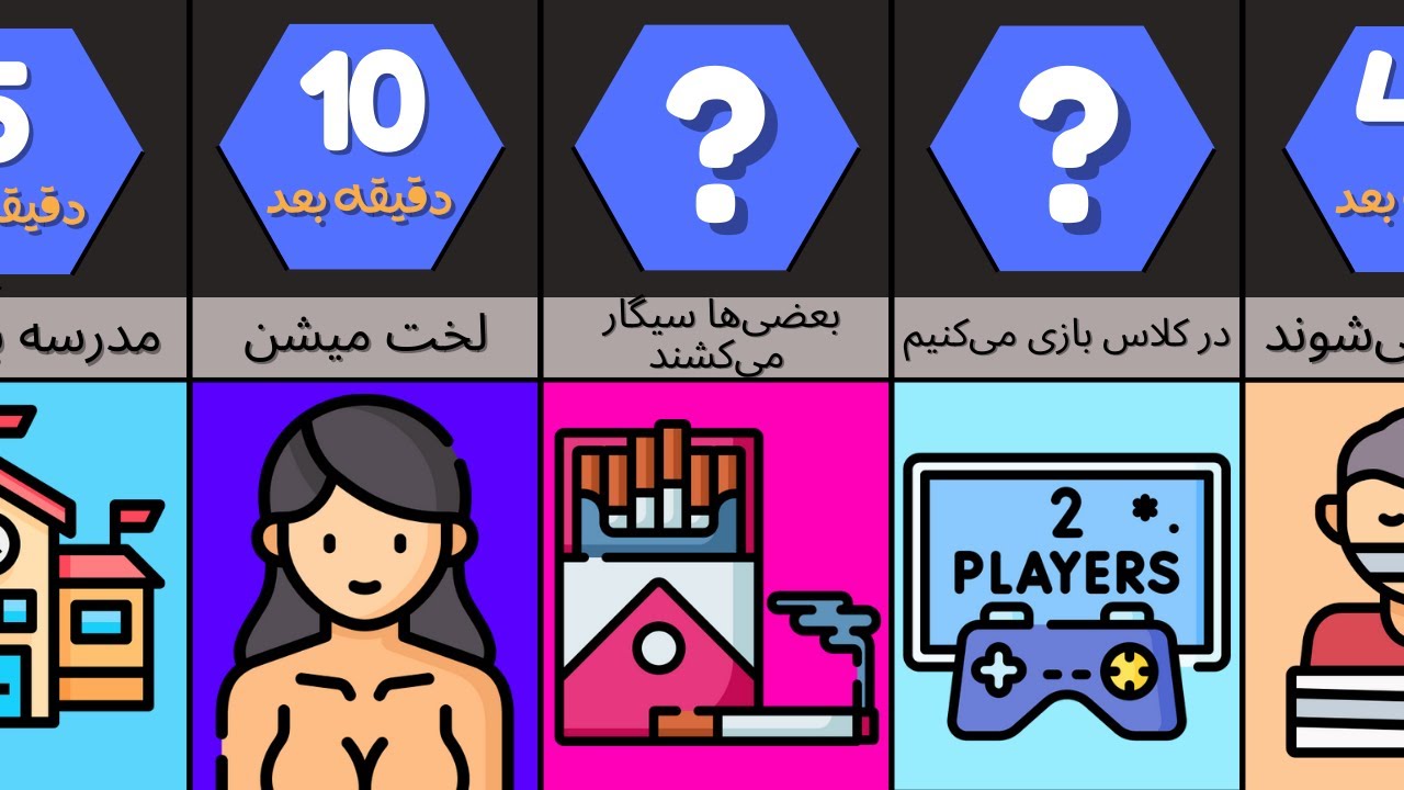 چی می‌شه اگر مدرسه هیچ قانونی نداشت؟ | فکت‌های جالب و عجیب از هرج‌ومرج مدرسه‌ای!