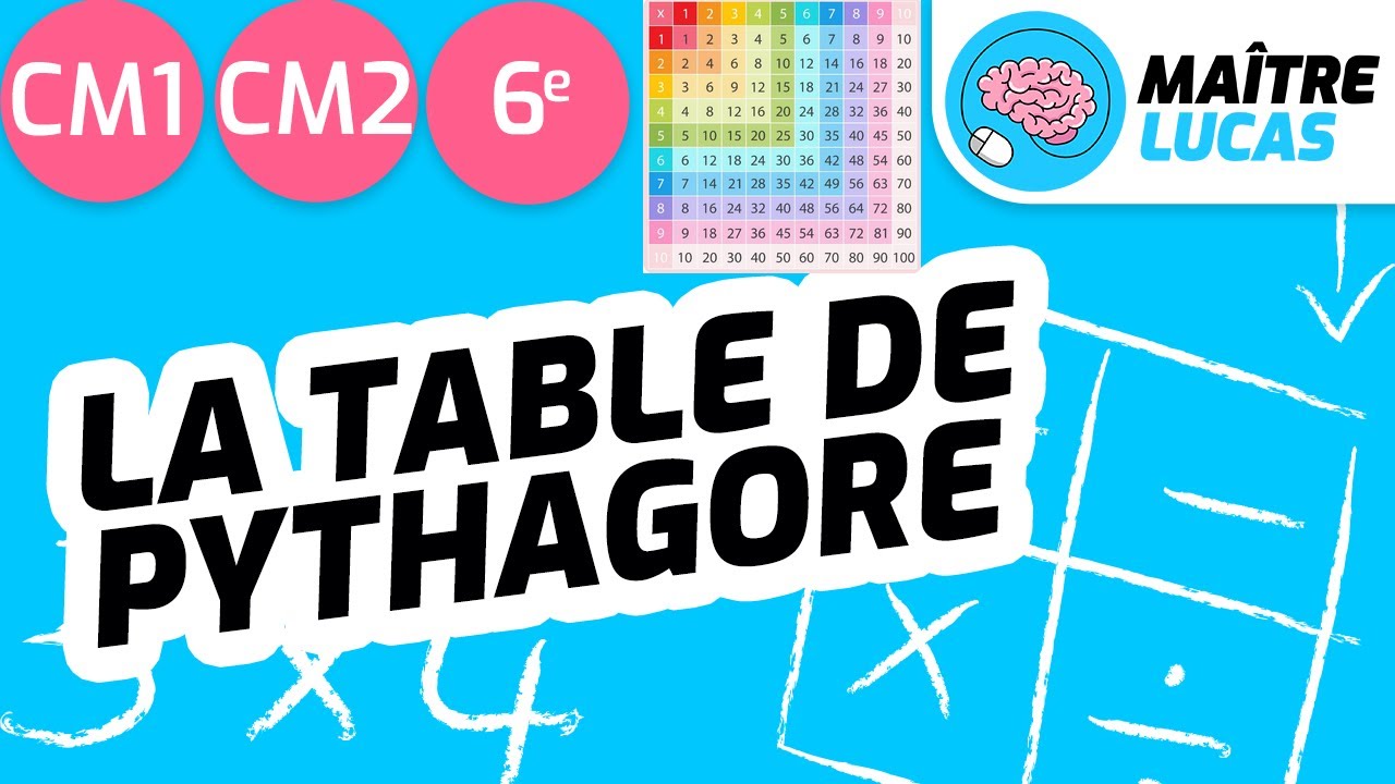 Table de Pythagore CM1 - CM2 - 6&egrave;me - CE2 - Cycle 3 - Maths - Math&eacute;matiques - Calcul mental