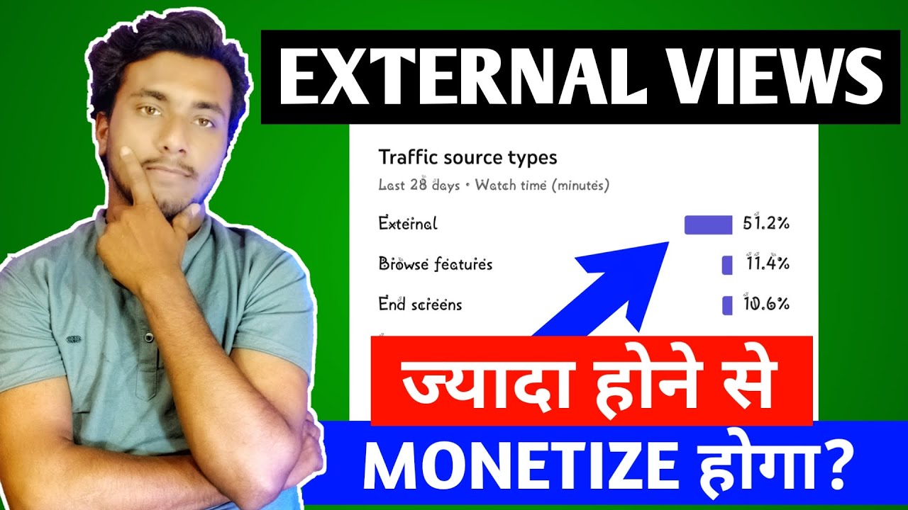 External Traffic Source Jyada Hone Se Channel Monetize Hoga | External Traffic Source  Problem |
