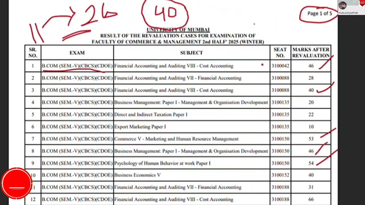 BCom/BAF SEM-V CDOE Revaluation Result (2nd list) lPass/ Failure/Seat No.Display lMumbai University