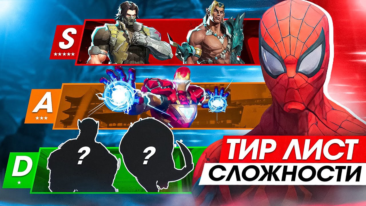 НА КОМ ИГРАТЬ НОВИЧКУ? ТИР ЛИСТ СЛОЖНОСТИ MARVEL RIVALS
