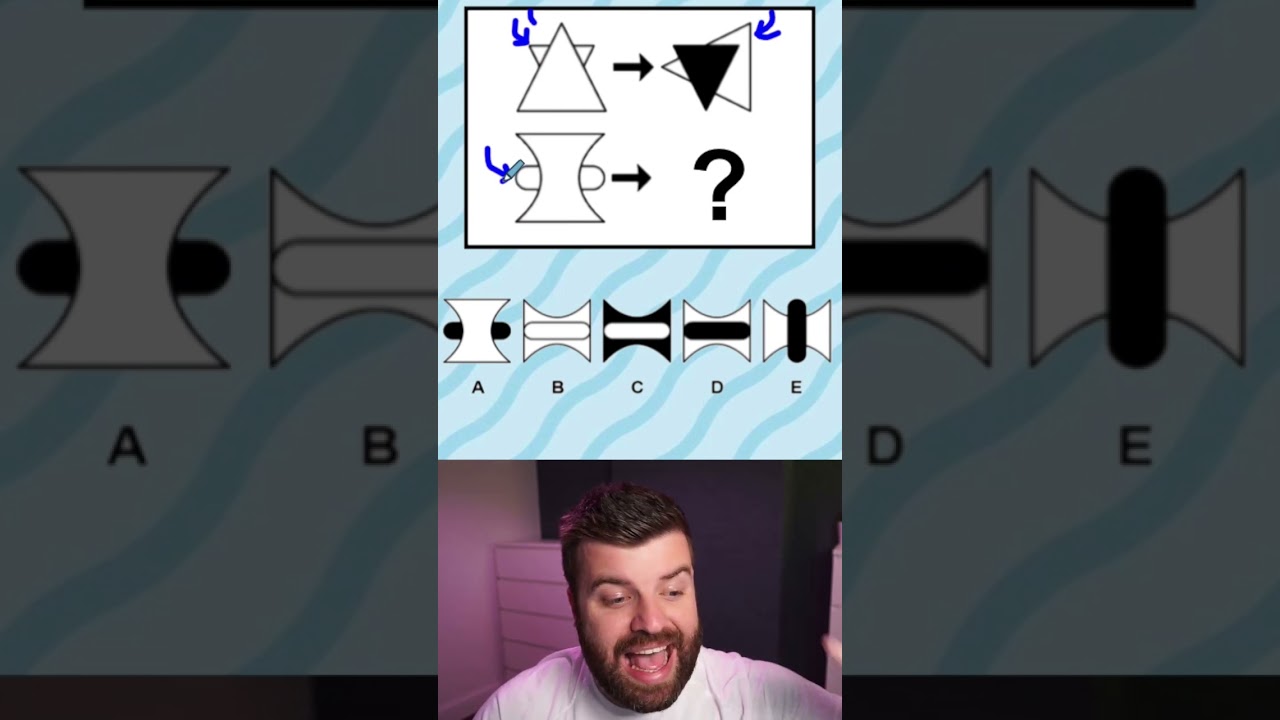 Non-Verbal Reasoning Made Easy!
