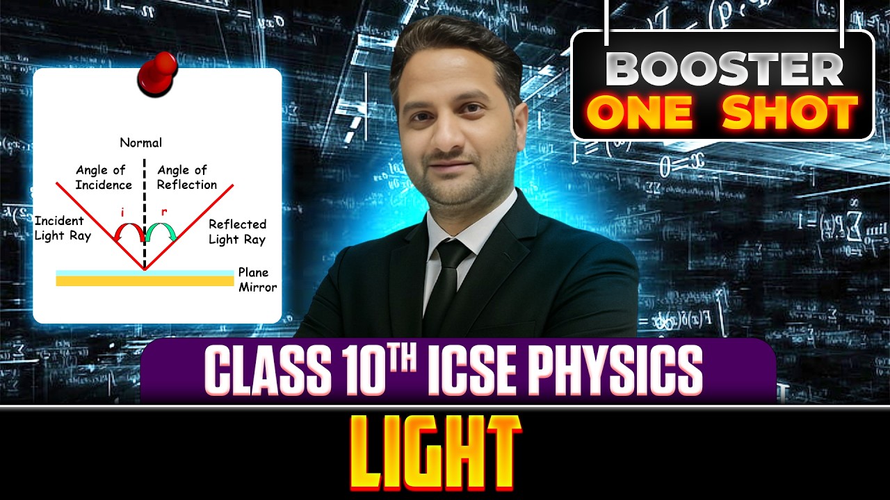 ICSE Class 10th Physics | Light : Refraction & Reflection of light  | Concepts & All pyqs