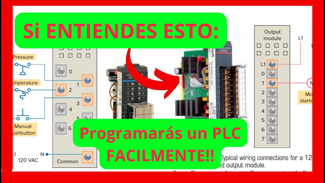 🔥 Fundamentos del PLC, esto debes saber para entenderlo | @Teslamatic
