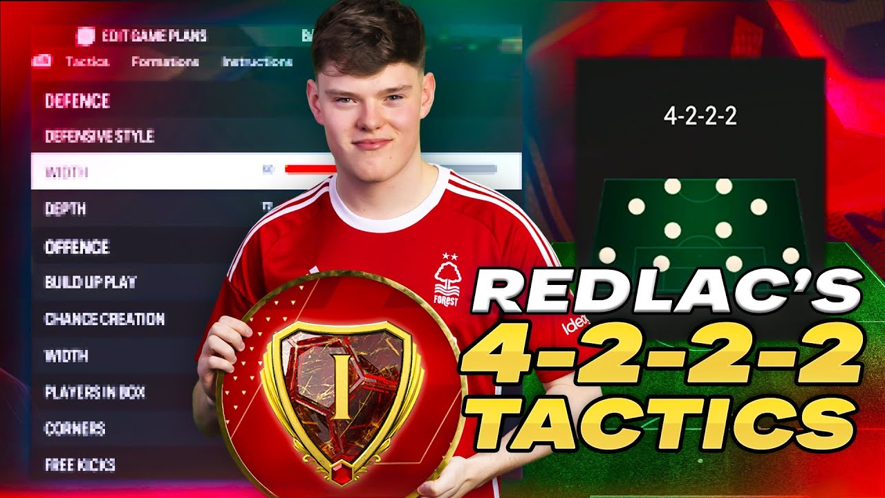 MY 4222 PRO CUSTOM TACTICS IN FC 24...