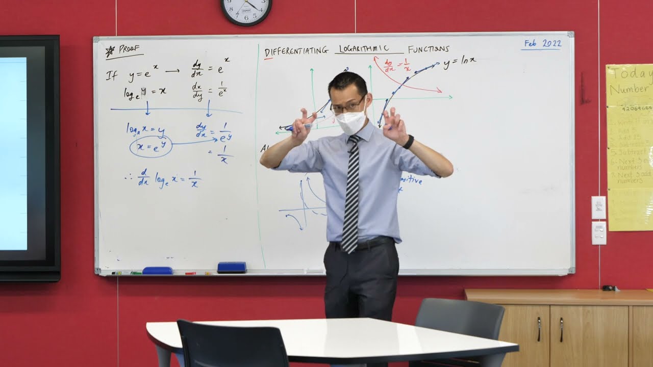 Differentiating Logarithmic Functions (2 of 4: Proving the formula)