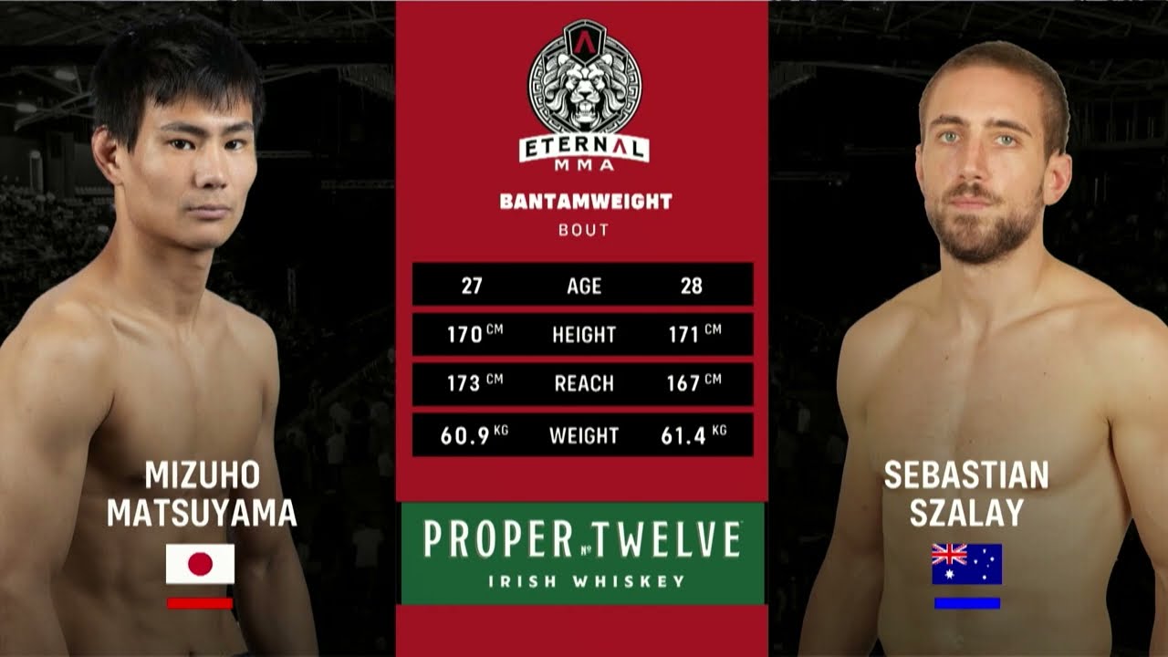 ETERNAL 68 - MIZUHO MATSUYAMA VS SEBASTIAN SZALAY - MMA FIGHT VIDEO
