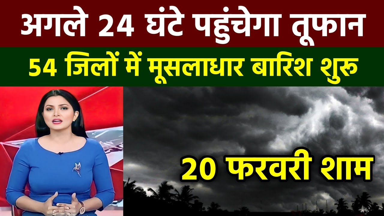 15 फरवरी का मौसम| today weather update, heat wave, #Mausam_ki_jankari #Lucknow_weather #आज_का_मौसम