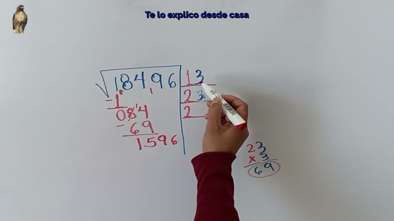 Raiz cuadrada de un número entero