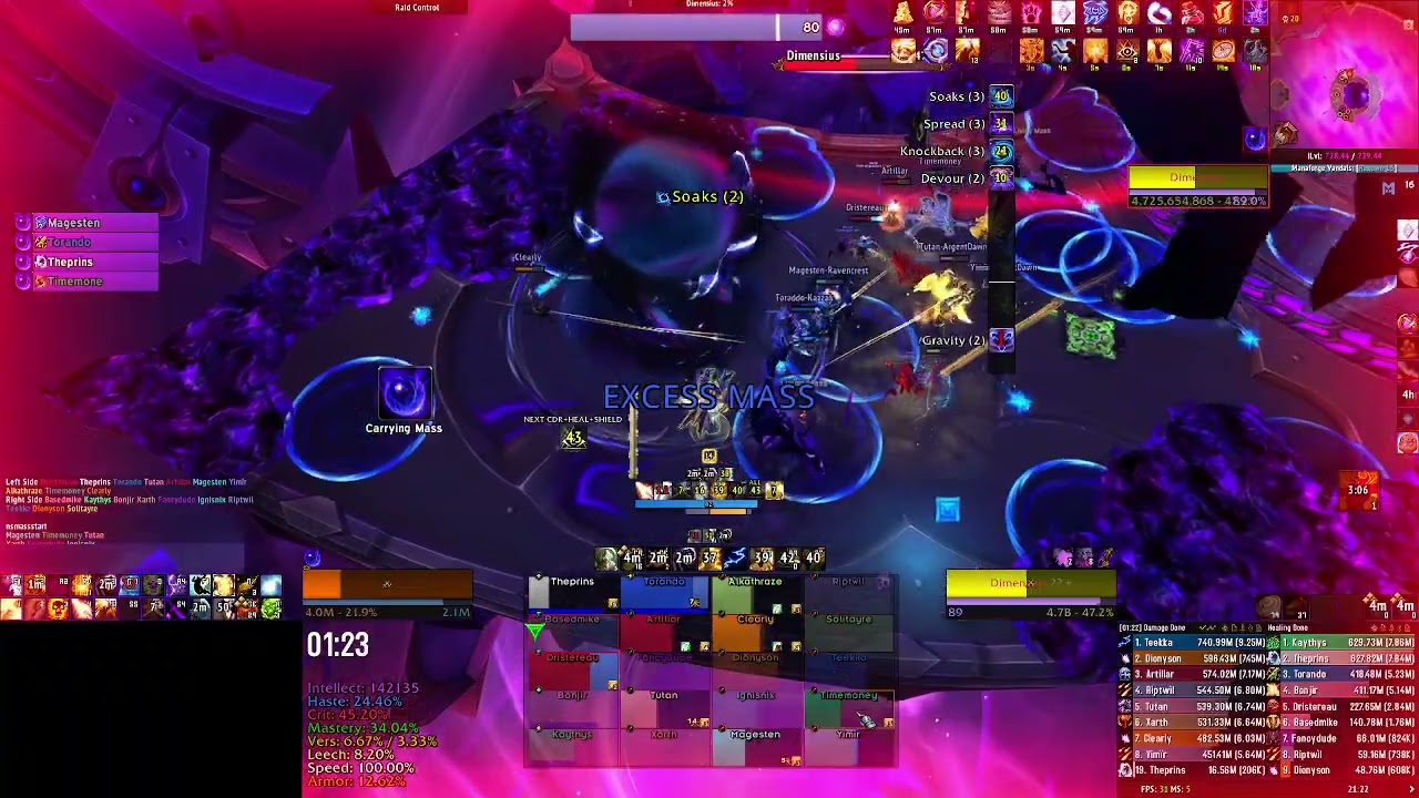 (8th Night) - Mythic Dimensius - Holy Priest PoV