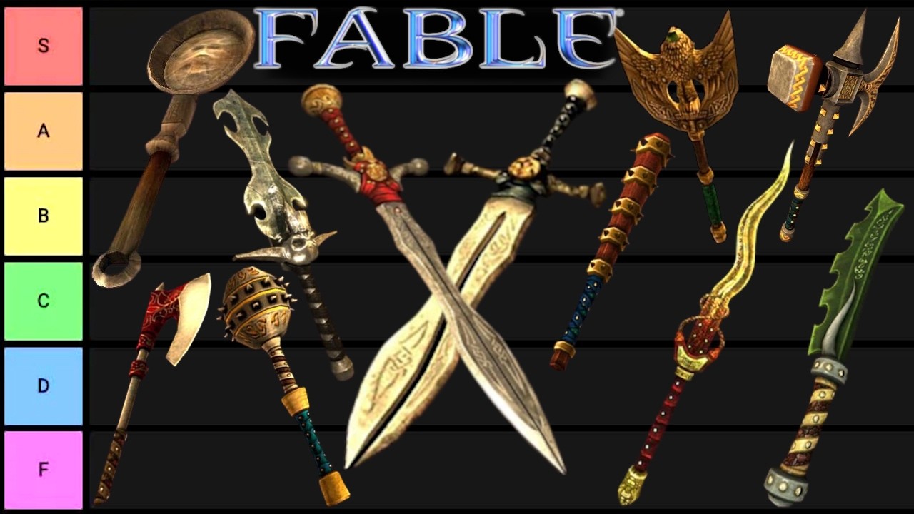 ПОЛНЫЙ список уровней оружия Fable #fable