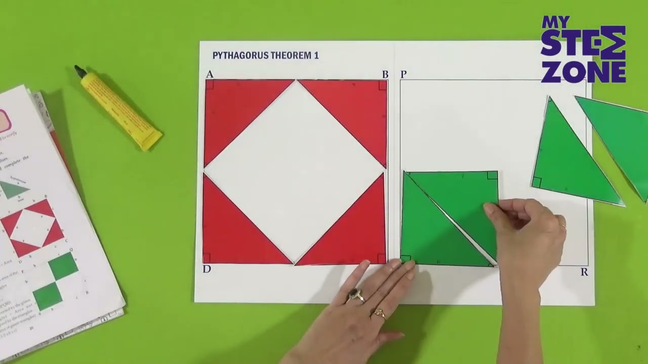 STEM Games | Class 7 | Mathematics | Pythagoras Theorem |Concept & Application of Pythagoras Theorem