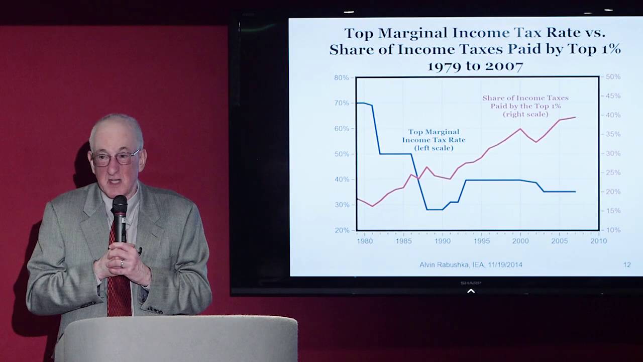 Flat Tax - A Fair, Simple, and Transparent Reform