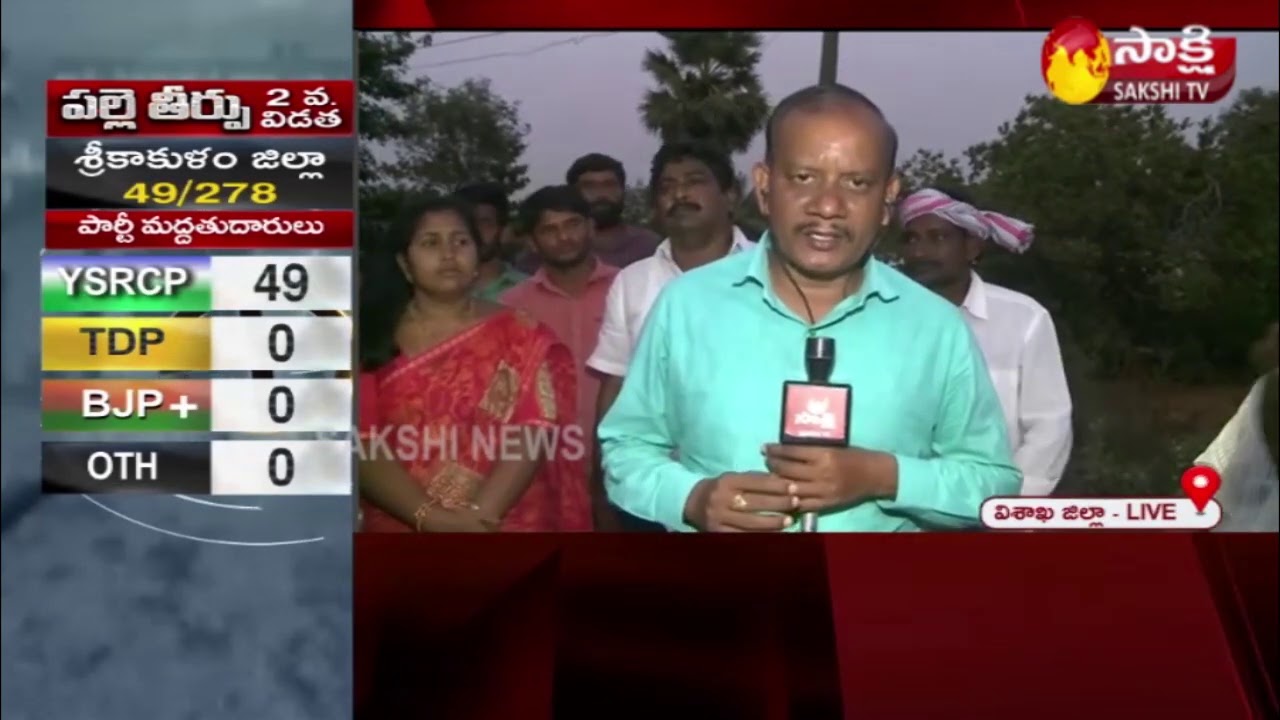 Sakshi Live Updates : Second Phase Polling First Round Panchayat Election Results | 6.00 PM