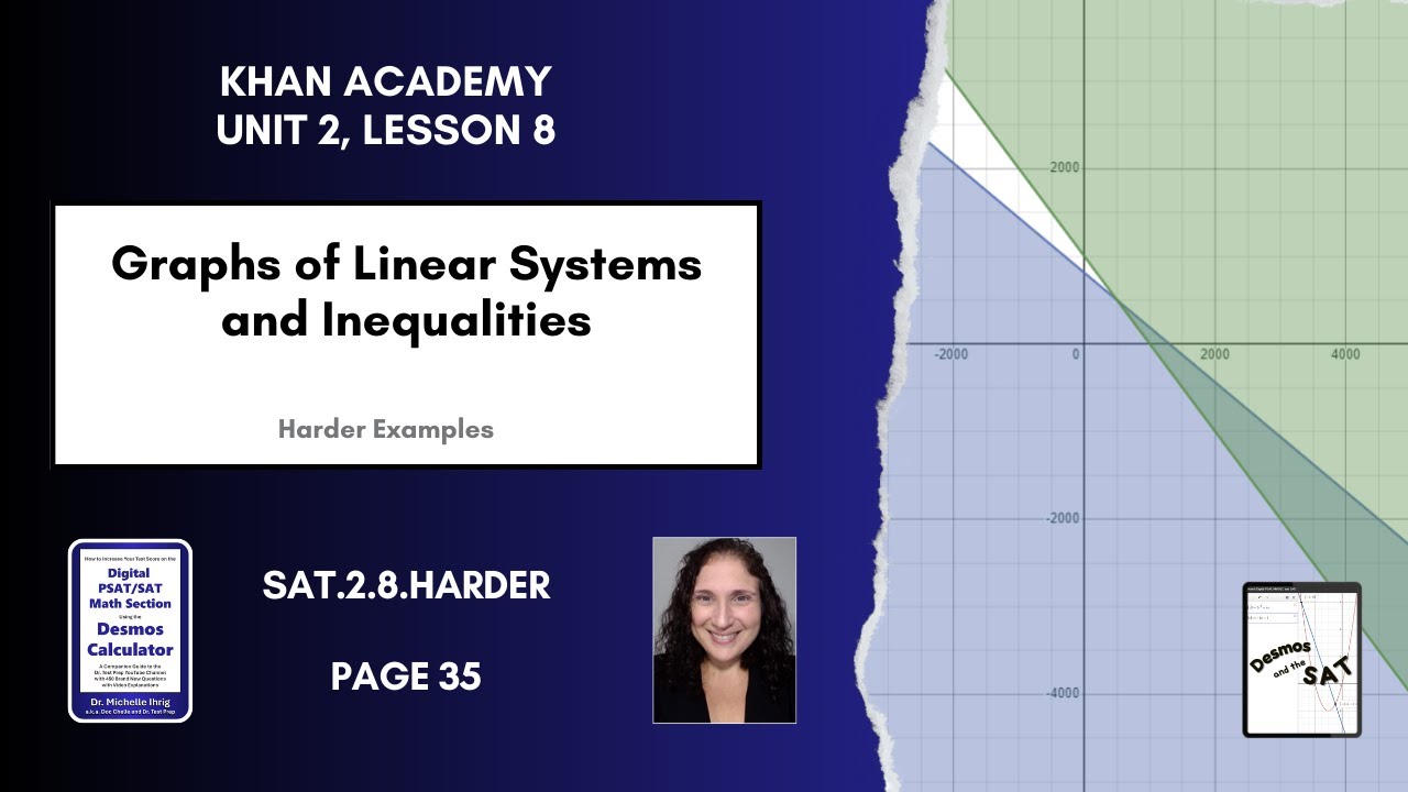 SAT.2.8.Harder Graphs of Linear Systems and Word Problems, page 35