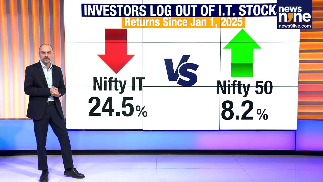 Sensex, Nifty Volatile | IT Stocks, PSBs Rally | Kwality Wall's |Fractal IPO |India AI Impact Summit