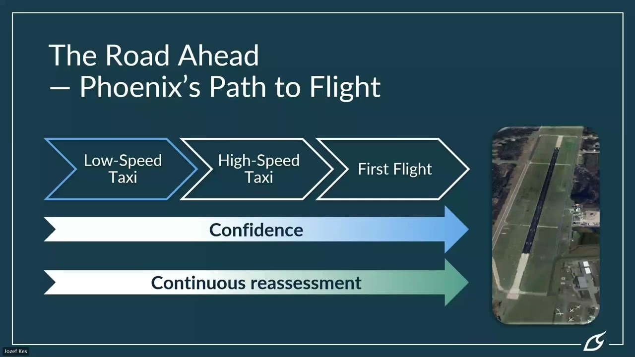 HAS 2026 (Day 2) -  AeroDelft Project Phoenix