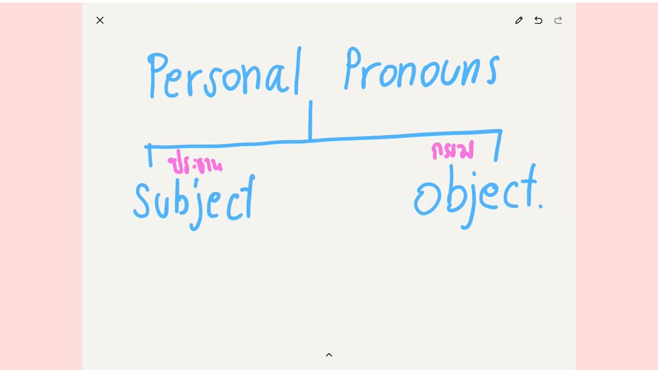 Pronouns : ep 2 เจาะลึก Personal pronoun แบ่งเป็น 2 ประเภท คืออะไรบ้าง ใช้อย่างไร
