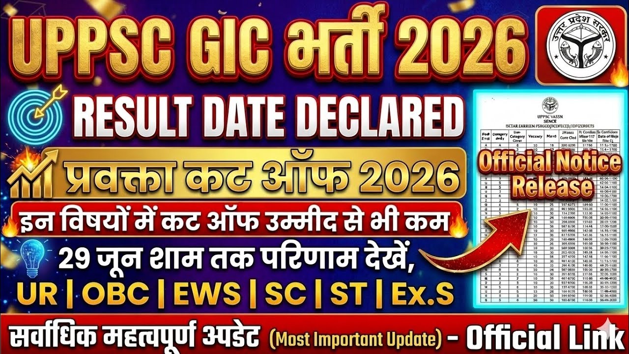 UPPSC GIC Lecturer Expected Cut Off 2026 | GIC Subject Wise Male & Female Cutoff 🎯