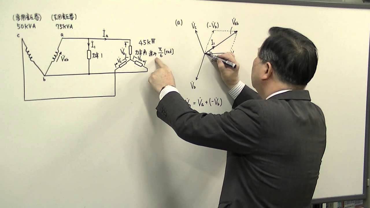 電験3種　合格の近道　電力（H19-16）
