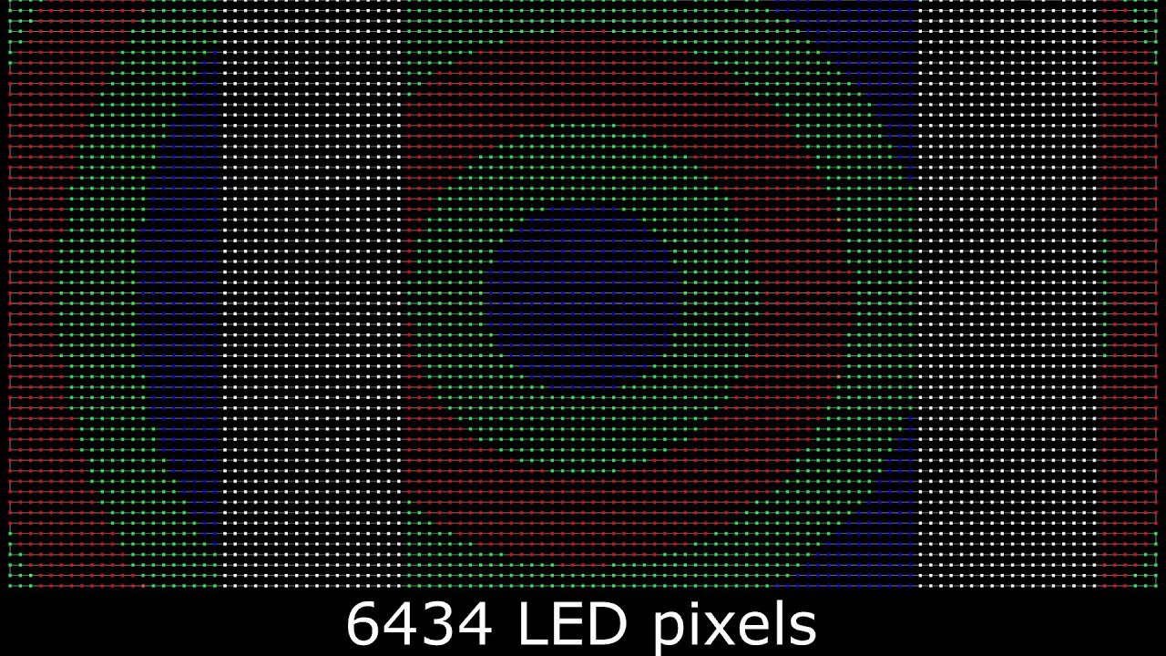 Touchdesigner LED Panel Pixel Mapping Tutorial
